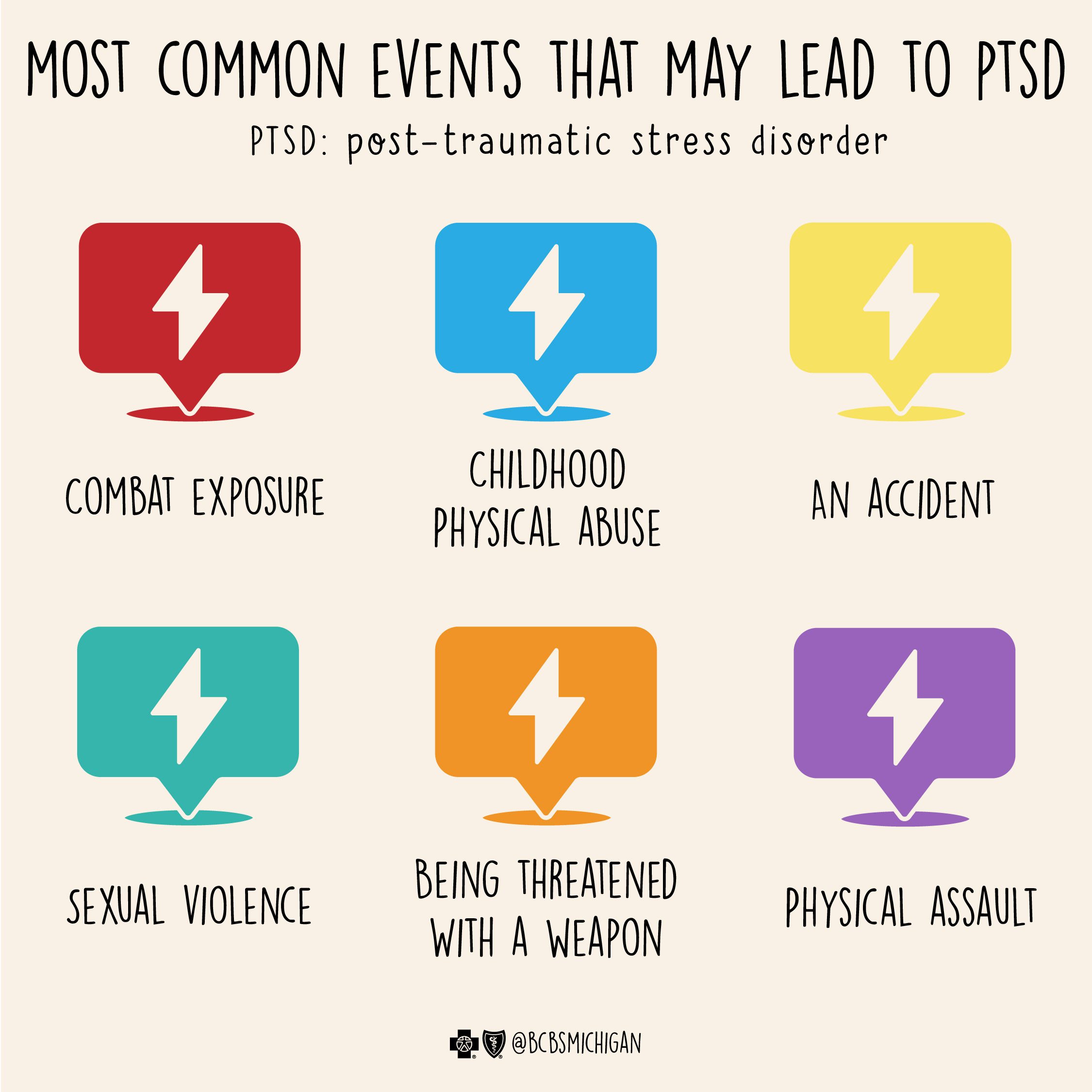 Events That May Lead to PTSD-01